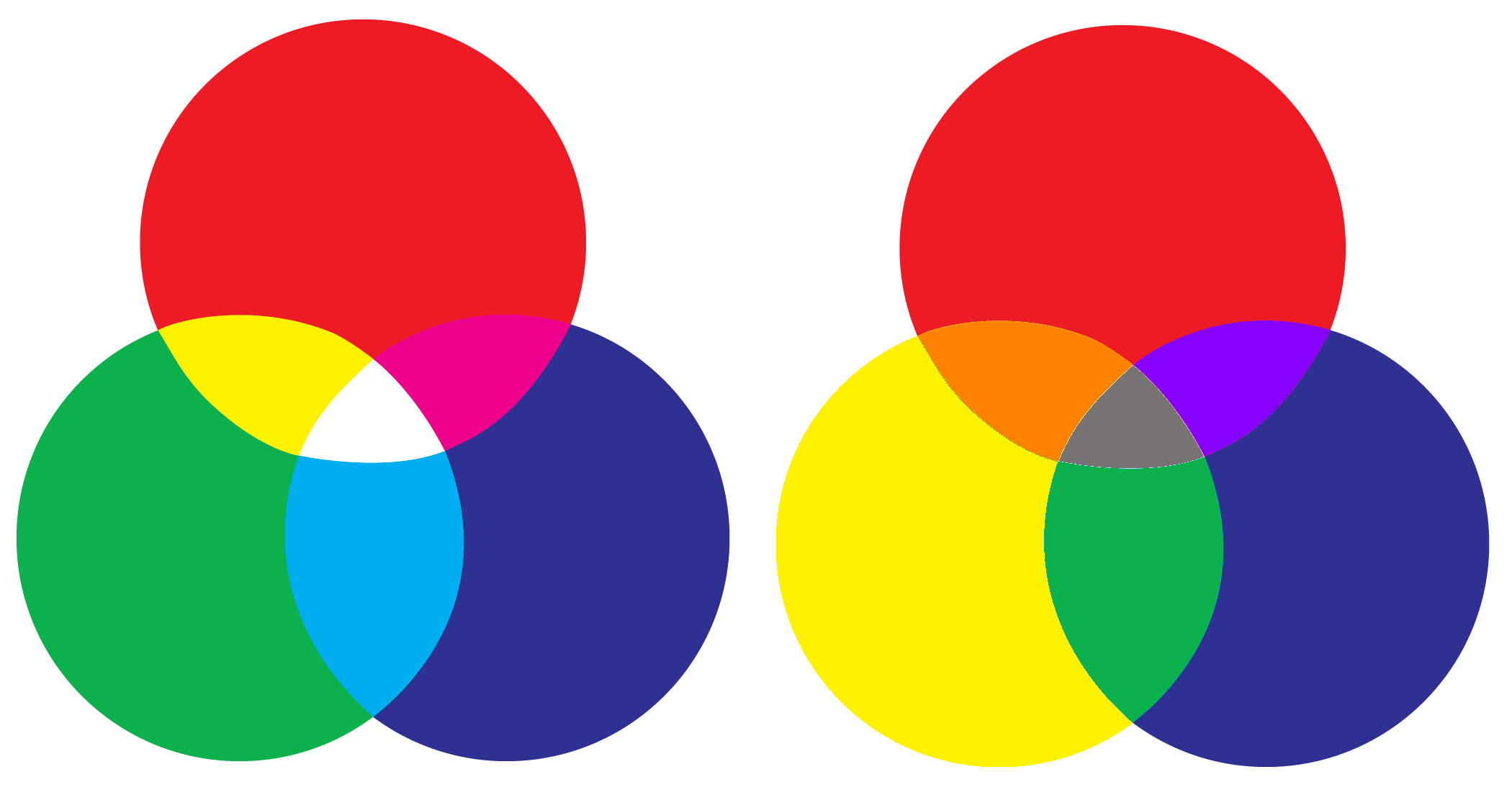 add colors